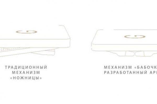 Мега зеркала тор онион мориарти кракен