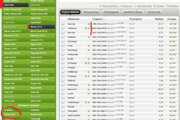 Darknet ссылки