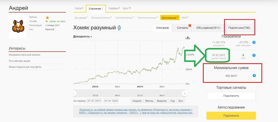 Кракен даркшоп